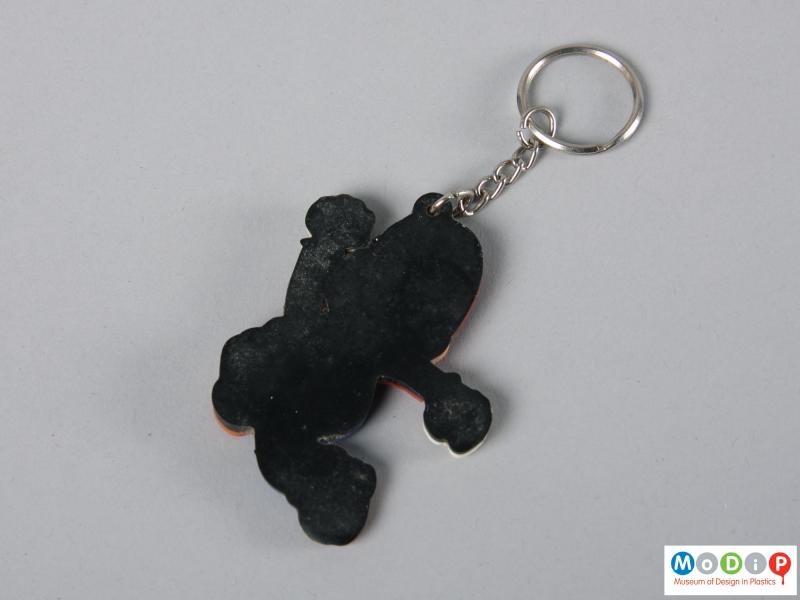 Underside view of a keyring showing the flat back.